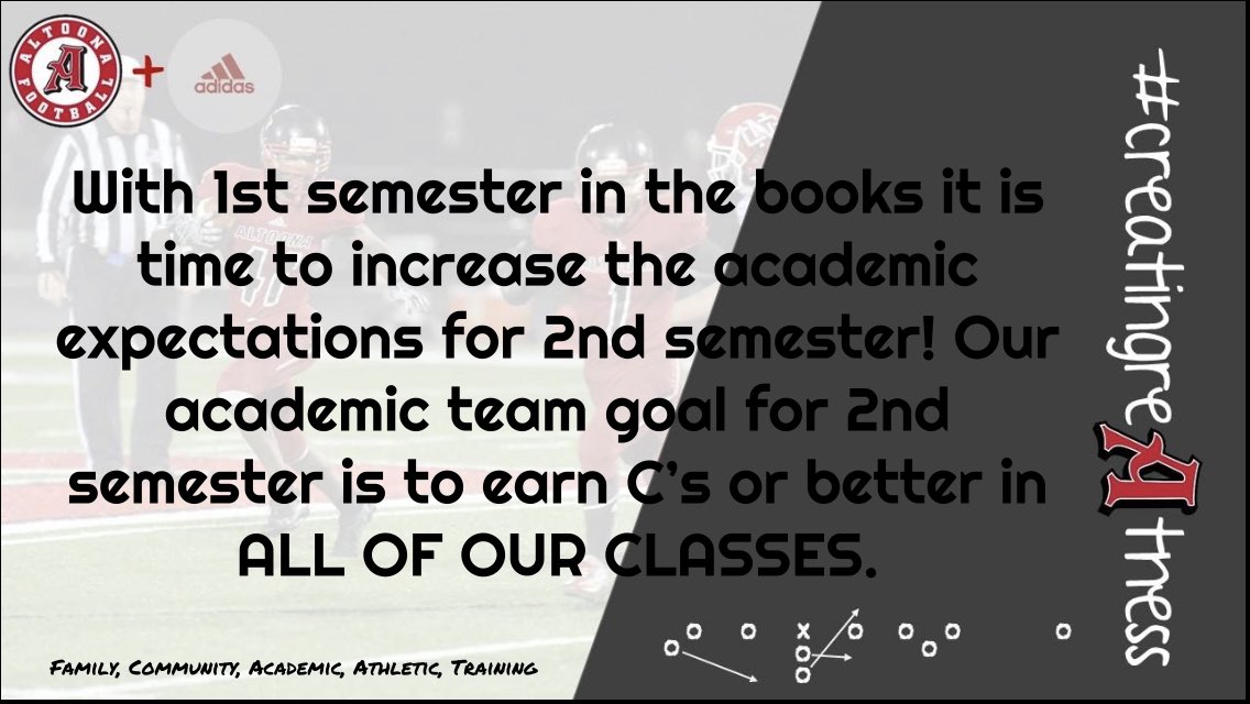 ALTRRnationFB's tweet photo. greAt football teams = greAt students 

#creatingreAtness https://t.co/eJAm0ldG9R