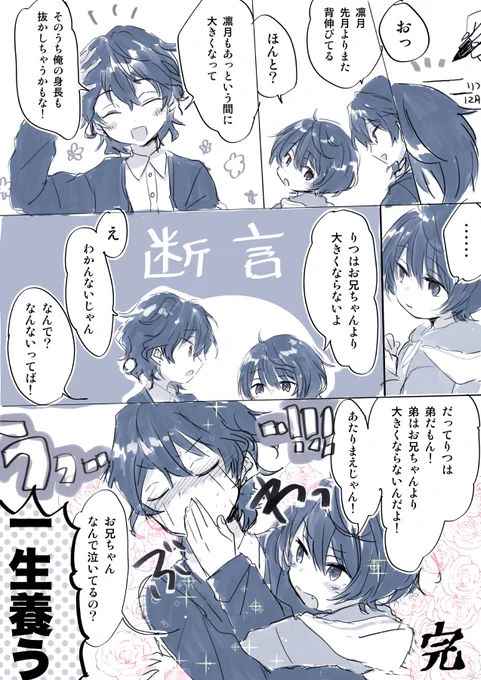 兄と弟ってそういうもんだと思っていた頃(※年齢操作) 
