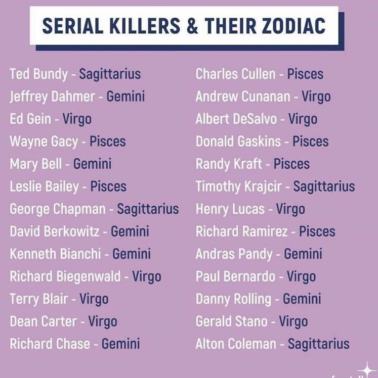 Simon Curtis on Twitter: "I’m a Pisces sun, Gemini moon, Sagittarius