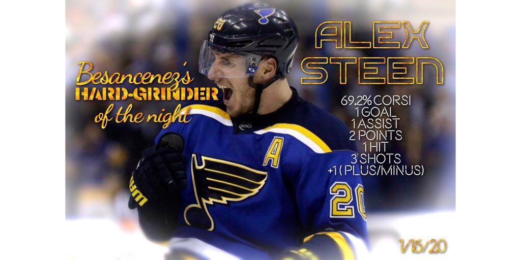 JasBesancenez's tweet photo. Congratulations #alexsteen #hardgrinderofthenight #NHL #stlblues https://t.co/JYY2ixm1JK