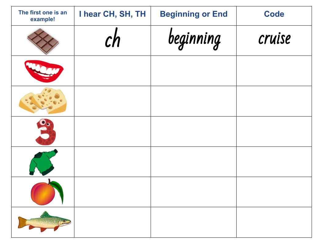 cparksitrt's tweet photo. 1st graders ATTACKED this challenge with #teamwork #collaboration &amp; #coding with @Ozobot + @KEVAplanks!! #CriticalThinking #STEM #rcpstech #CSforVA #CSforAll @rockingedutech @RockingSciStone https://t.co/l7wvbUmJWf