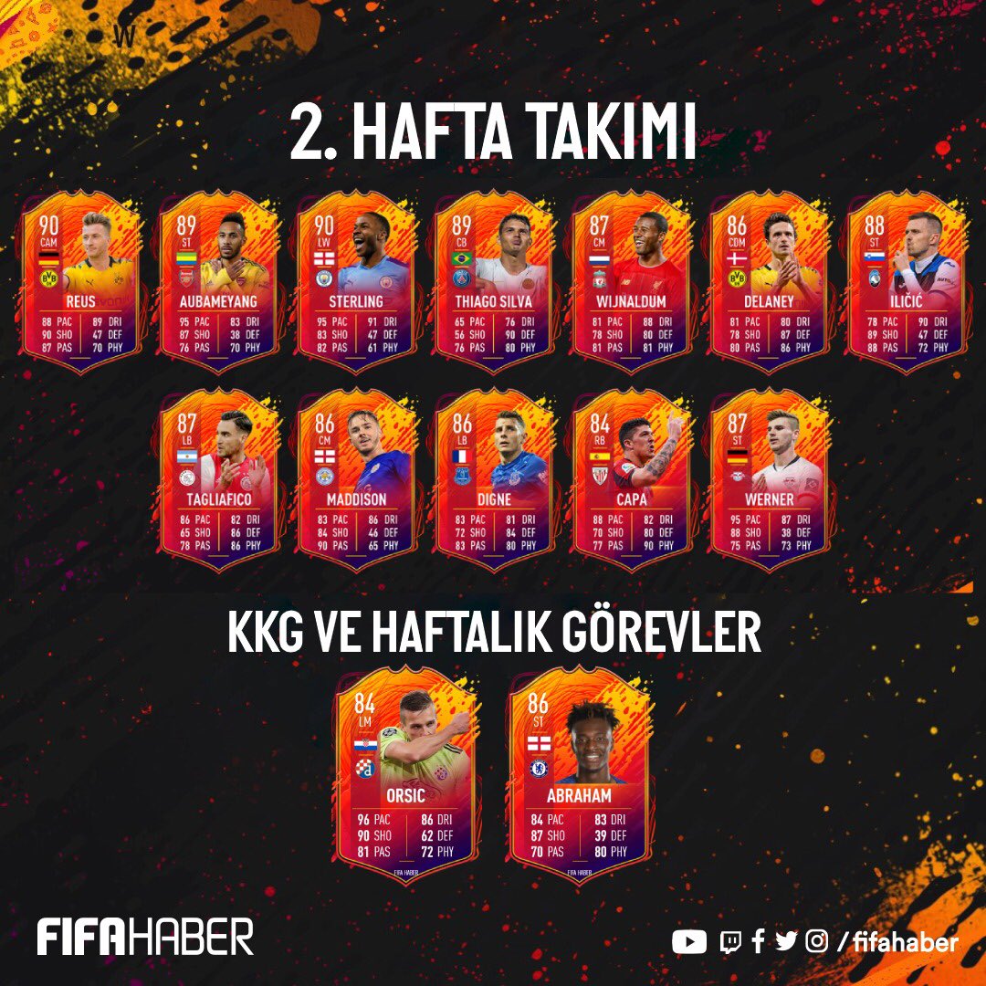 FifaHaber's tweet photo. Headliners 2⃣. hafta başladı. Sizin 2⃣. haftadaki favori oyuncunuz kim? 💬💬
#FIFA20 #headliners #asoyuncular #fifaheadliners #fifaultimateteam https://t.co/6WZ0pPSYqe