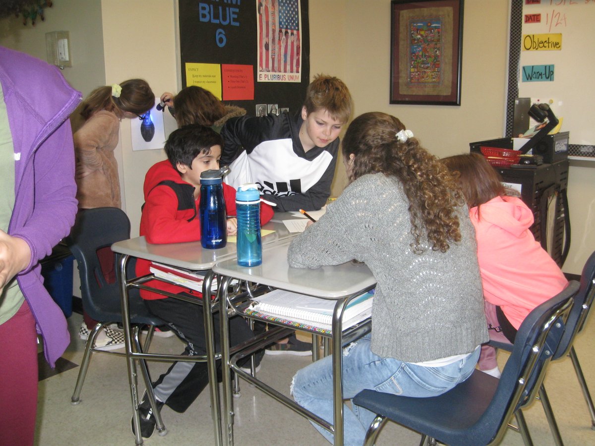 Heiroglyphics, map coordinates, black lights and canopic jars all helped 6th graders solve the breakout clues needed to recover stolen artifacts!
