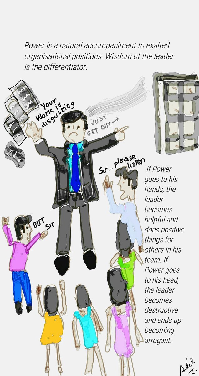 The 'H' Factor ...
We are all familiar with overwhelming evidence that establishes the fact that humble leaders outperform arrogant leaders. Why do then leaders find it so difficult at every level to check their egos at the security gates of their offices ?