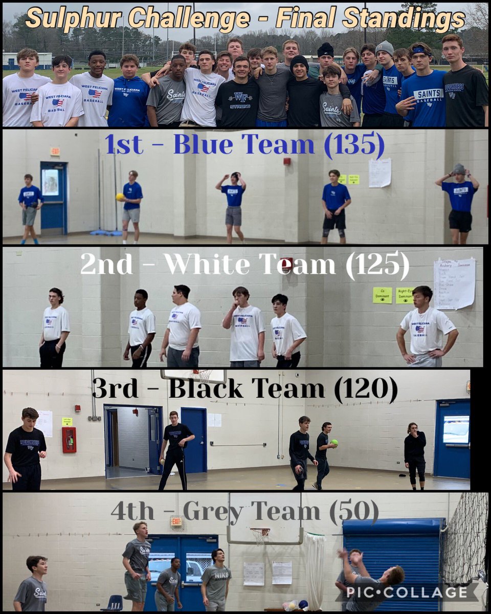 WFHS__Baseball's tweet photo. Great week of competition! https://t.co/amdP8adBKE
