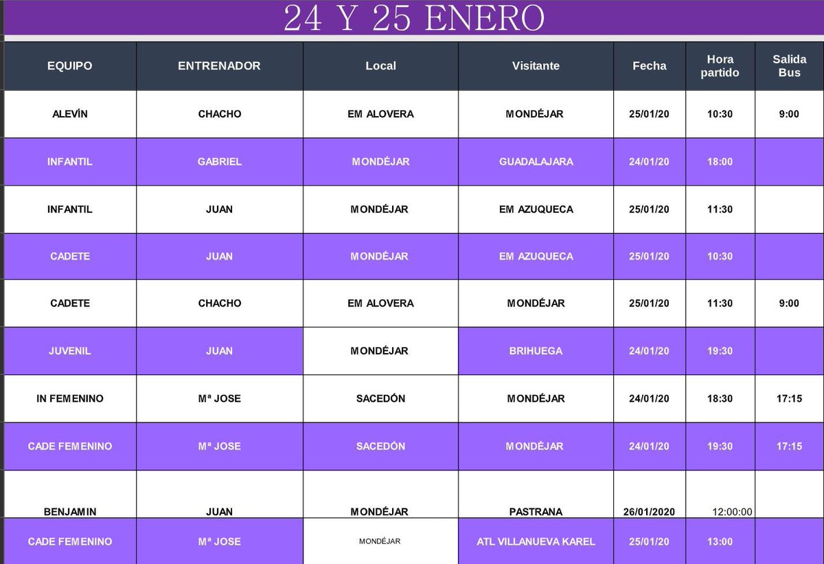 C.D. MONDEJAR (@cdmondejar) on Twitter photo 