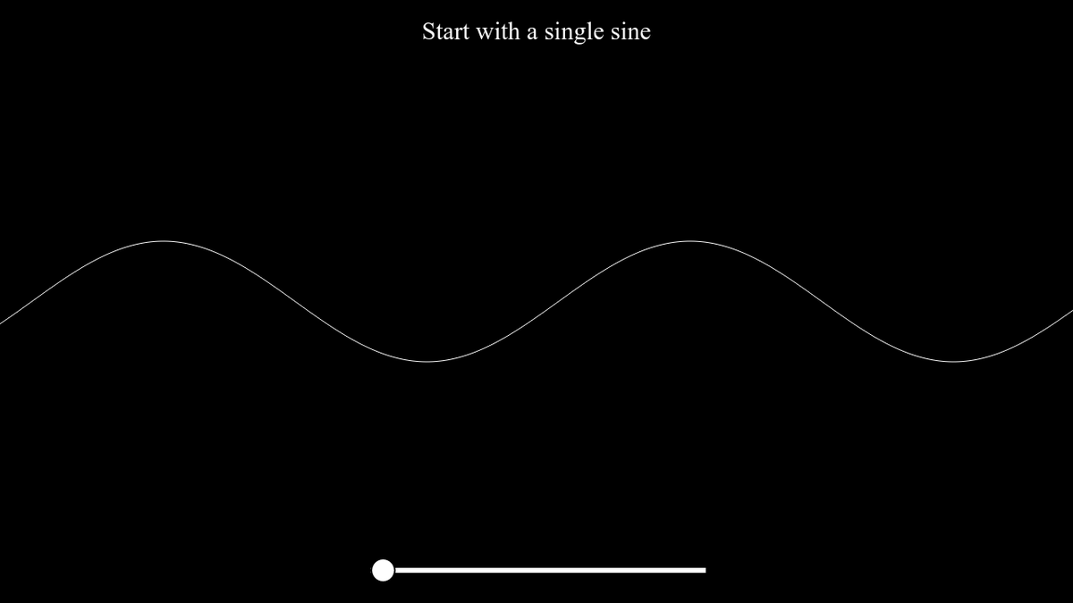 _nobiot's tweet photo. Waves - How To https://t.co/kakFhis8PE https://t.co/VD3eO70hkb