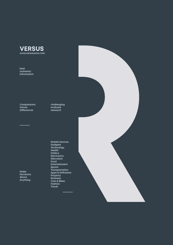 VersusOfficials's tweet photo. Creating the best choice when faced with an ever-growing number of options is a real challenge of our society. Gathering authentic and precise data is not an easy task now a days.
https://t.co/OiZupHTkiZ https://t.co/LX7FYk0WvS