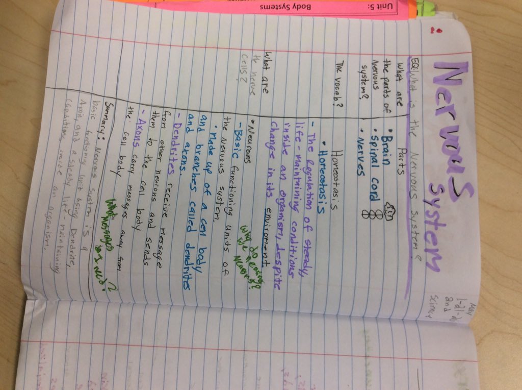 ISMS AVID tweet media