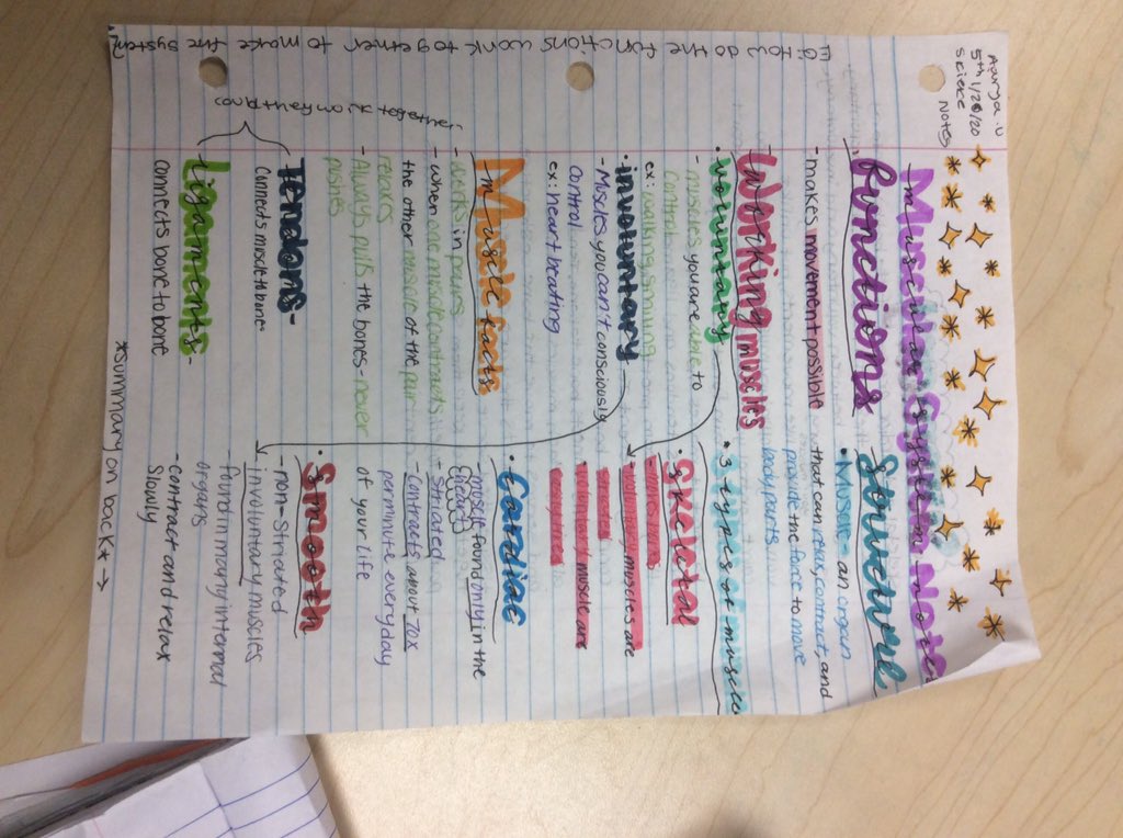 ISMS AVID tweet media