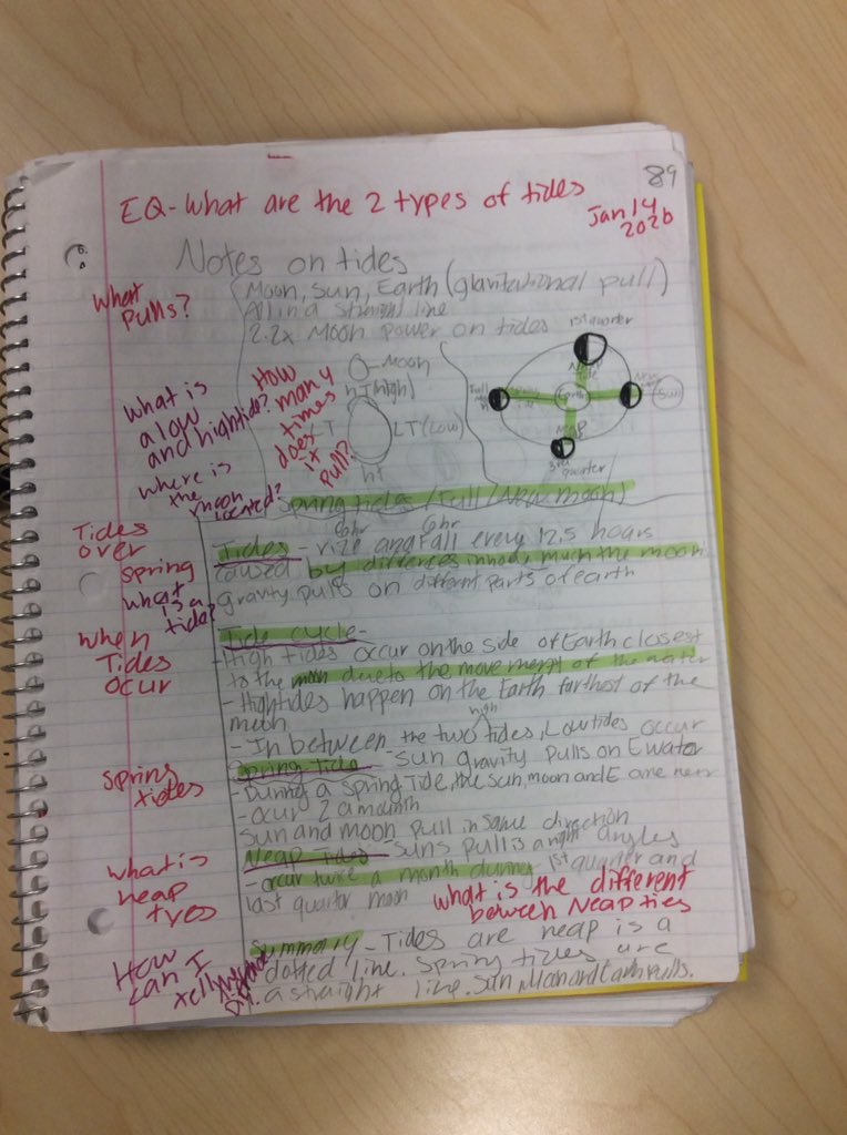 ISMS AVID tweet media