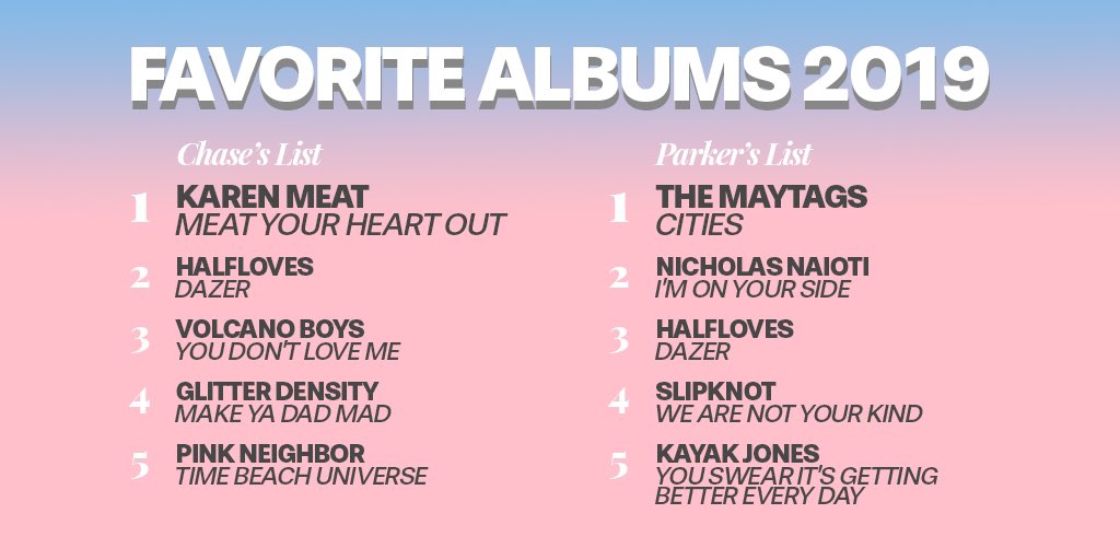 PrettyFort's tweet photo. OUR FAVORITE ALBUMS OF 2019!

THANKS FOR MAKING MUSIC! https://t.co/BJvxZD0f9U