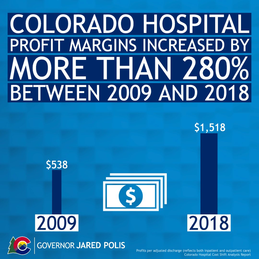 Colorado hospitals are making record profits overcharging patients, while bringing in more than enough money to cover uncompensated care and shortages left from Medicaid and Medicare reimbursements. And they aren’t passing along those savings to Coloradans.