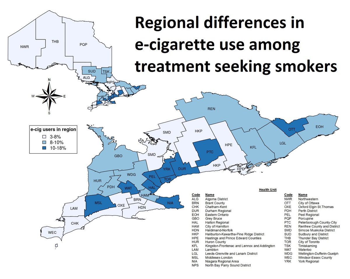 PSQuitSmoking's tweet photo. Dual #tobacco and #ecigarette use is common among #smokers. We looked at regional differences in past-month #vaping among #tobacco users enrolled in the #STOPprogram. See how e-cigarette use varies across #Ontario on the map below! #NationalNonSmokingWeek @drpselby @lazawert https://t.co/X1vYggoizK