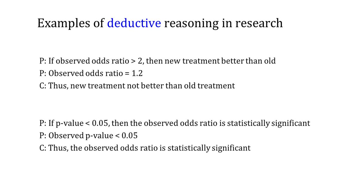 Here’s are two examples of deductive reasoning in scientific research