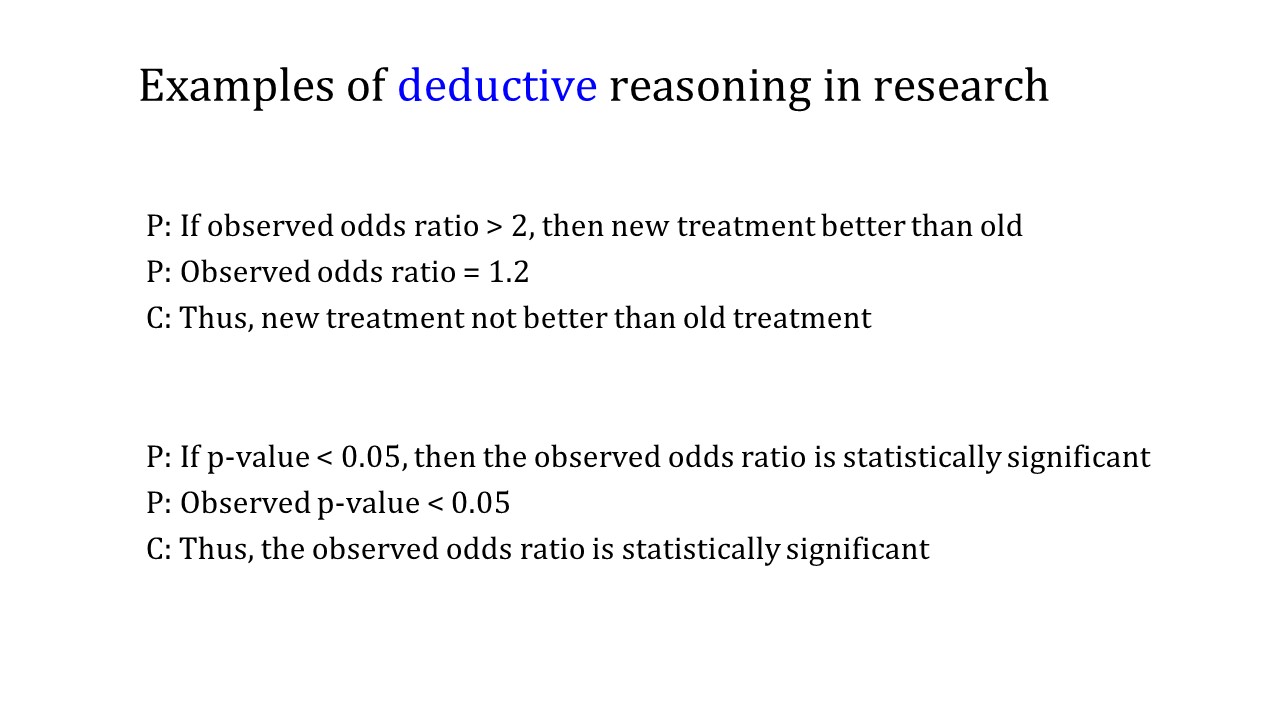 Cecile Janssens On Twitter Here S Are Two Examples Of Deductive Reasoning In Scientific Research Https T Co Rgz1hoisj9 Twitter