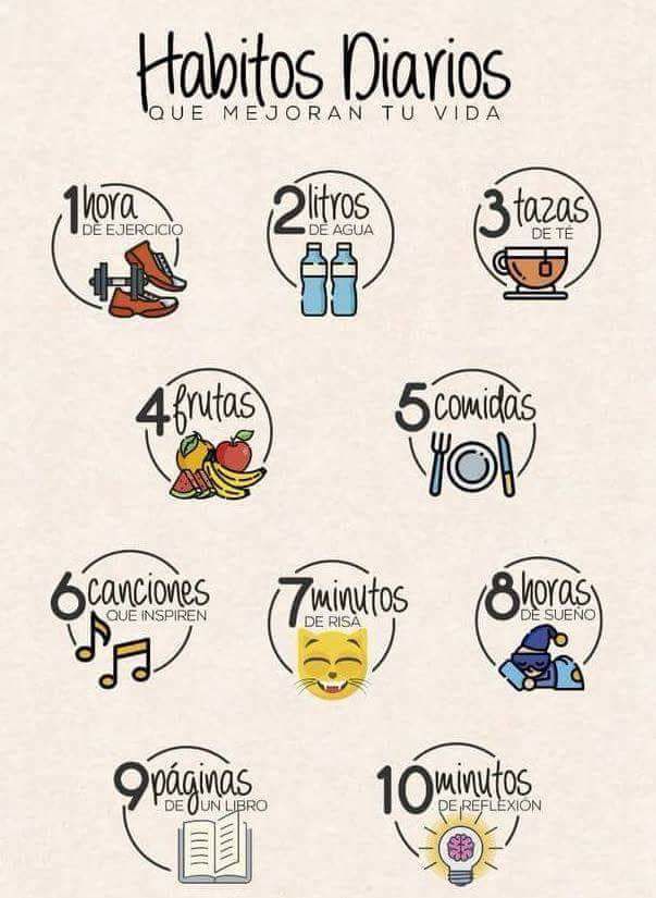bevalue10's tweet image. Aprovechemos el fin de semana para incorporar nuevos hábitos positivos 😊💪 ¿Cuál practicarás? #habitos #bevalue #coaching