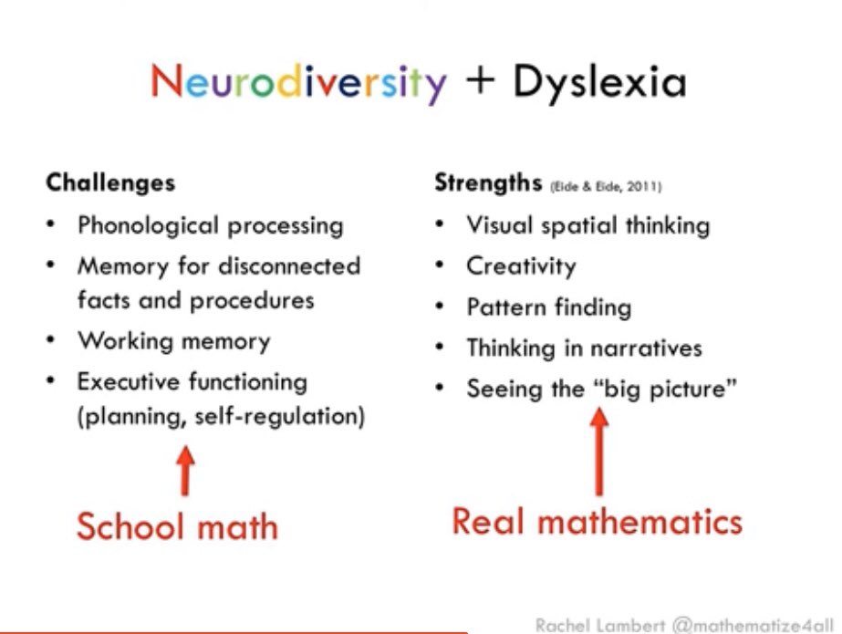 CMC - CA MathCouncil tweet media