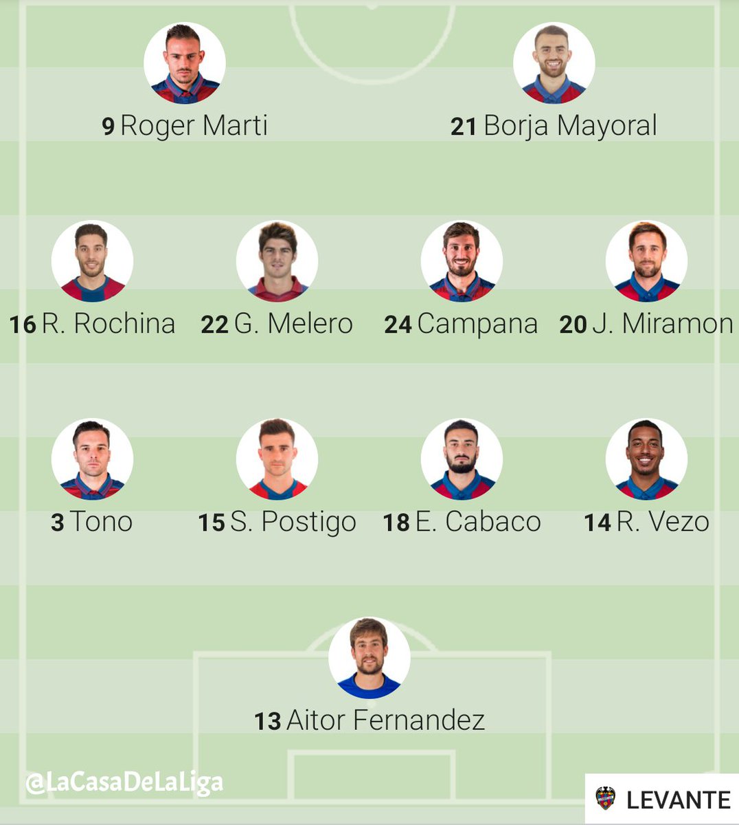 Así salen #Osasuna y #Levante en El Sadar (21:00) #LaCasaDeLaLiga