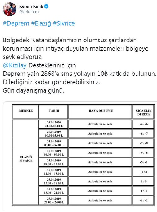 Resmi Twitter'da görüntüle
