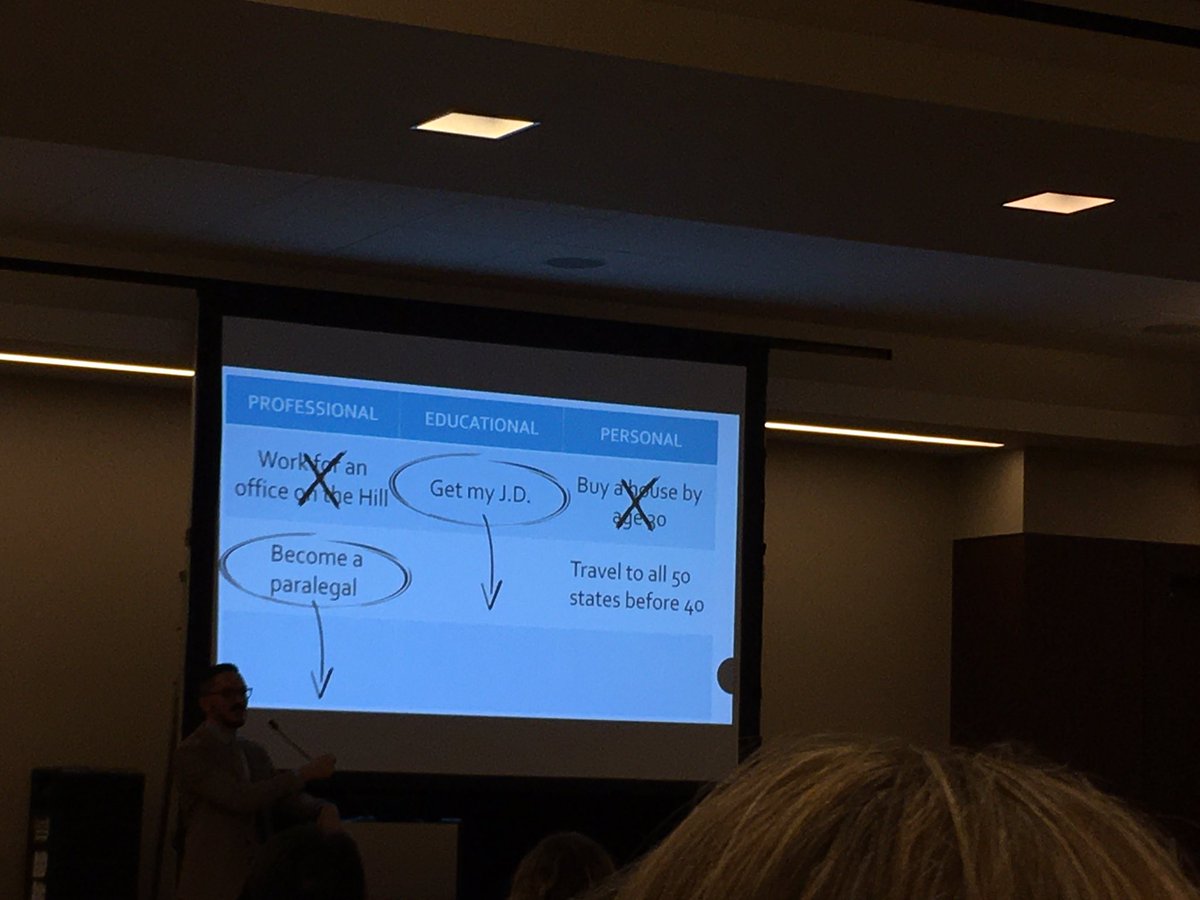 bumbaugh's tweet photo. Thinking about future life with uncertainty and ambiguity, not expecting to get everything you want. #AACU20 #HEDsUp https://t.co/YKjrVHxGLO