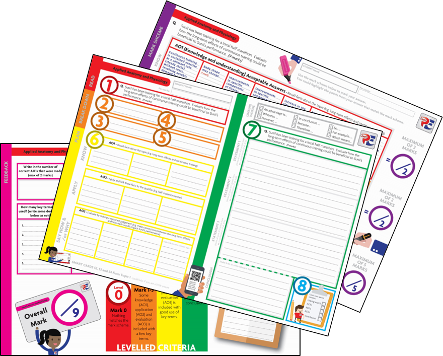 Smart PE tweet media