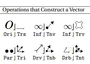 SirisysAlpha's tweet photo. @memcculloch @alain_co EOF 3:3: While #E97k circuit routes under #202g governance in the [matter] are beyond the scope of the cluster, they may provide valuable insights for those running Steinmetzian Glyphics or Conversions into these analog paths. https://t.co/tDADokTpsf