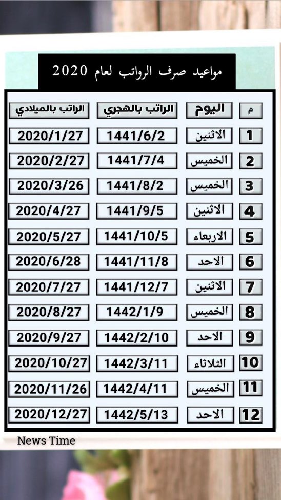 الراتب تويتر موعد كم باقي