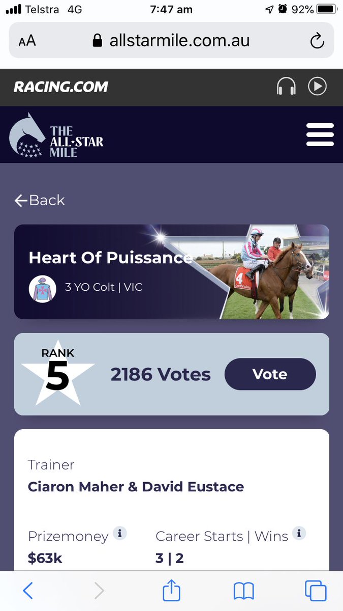 Thought I’d get on Twitter with my <a href="/allstarmile/">The All-Star Mile</a> nominees. I’ll share with you what I’m up to and how to vote for me! Help me get into #allstarmile and you won’t be disappointed. 20 days of voting to go