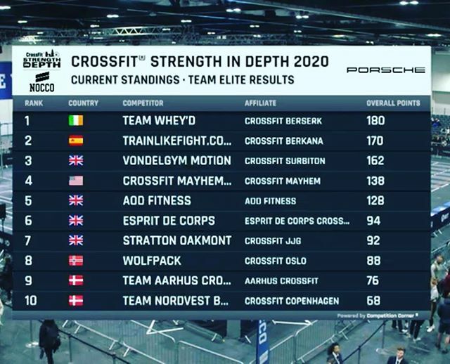 EDC CrossFit tweet media