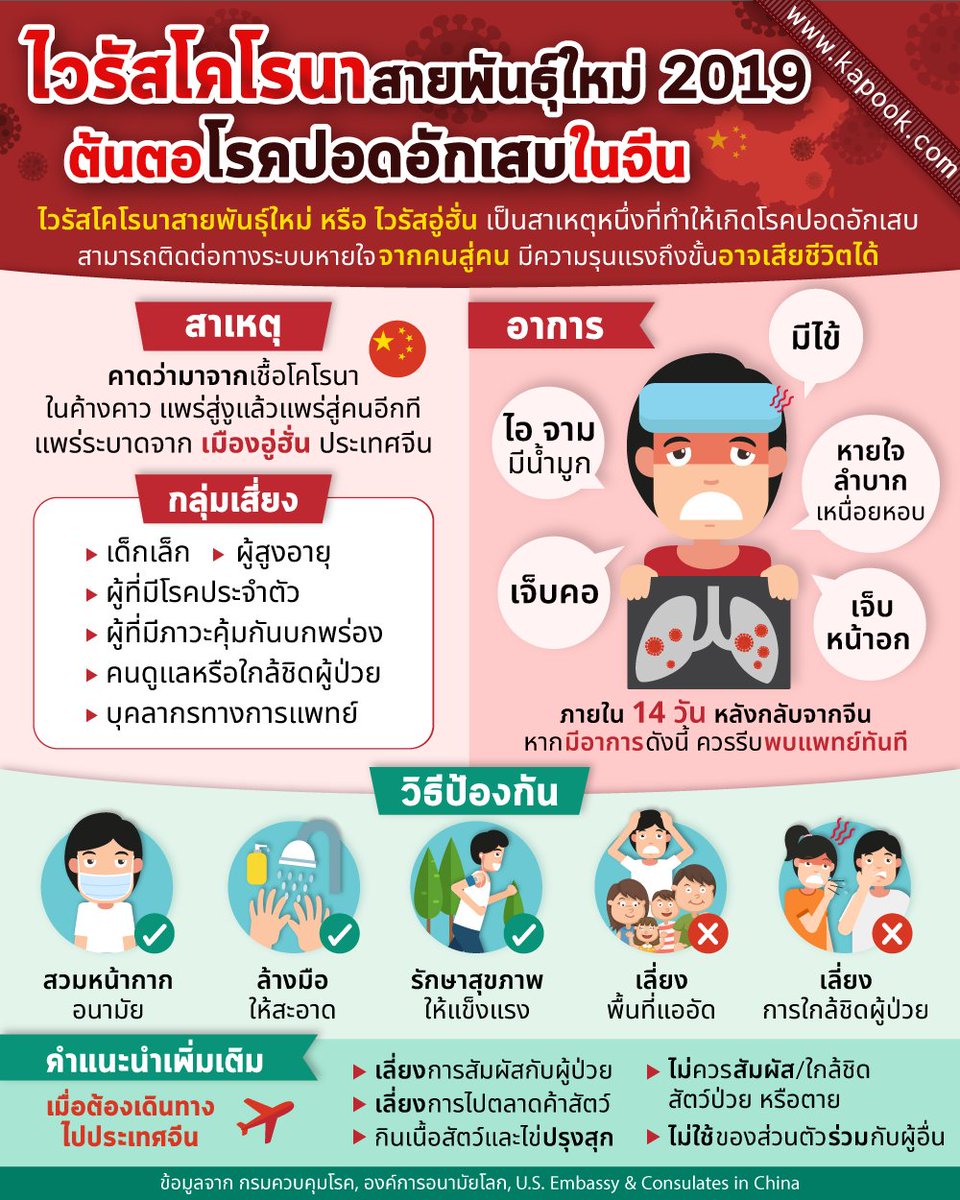 lovecenter's tweet photo. แปะอีก แปะซ้ำๆ แปะจนกว่าคนจะรู้กันเพิ่ม รัฐแม่งห่วยแตก พึ่งพาตัวเองเอาครับ 💪 #ไวรัสโคโรน่า https://t.co/7BcEpgGLX0