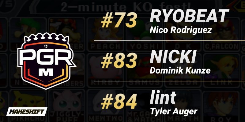 Makeshift tweet media