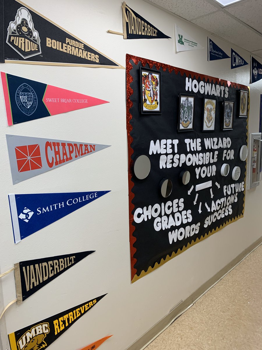 Finished my beginning of the year school project.