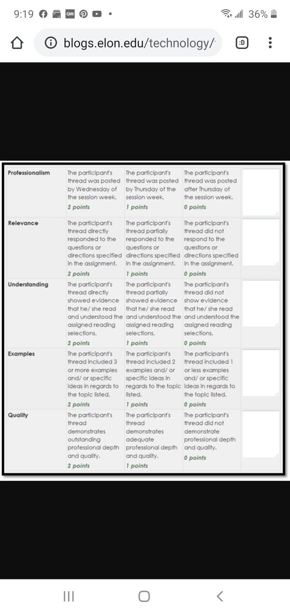 csimgt725's tweet image. Cheers from #ProfTimRN #behindthecurtain sharing how im researching and creating #grading #rubric