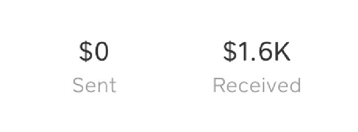 AlphaMattBoss's tweet photo. Acknowledging this cashpig's milestone of crossing $1.6 K. How fucking lucky is he? What have you done for me lately, oinkers?

#cashmaster #findom #paypig #humanatm #cashfag #fagtax https://t.co/1a7EtVO4OW