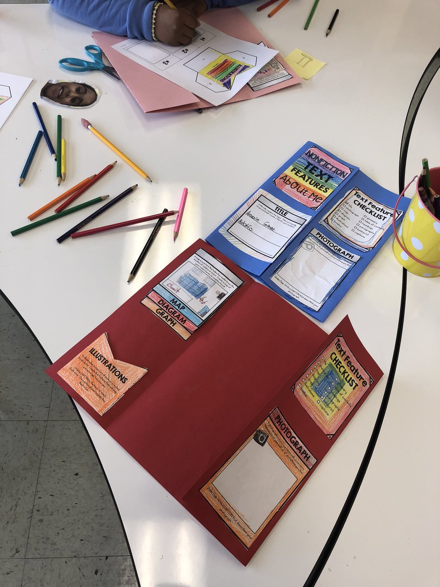 bridget_matos's tweet photo. NF Text Feature Projects! Stay tuned for our completed projects! @NMSpecServ_NJ @NMBerkley_NJ https://t.co/JhvI59At7E