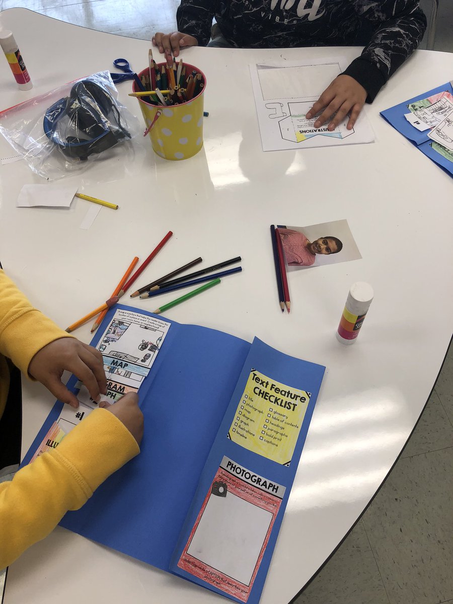 bridget_matos's tweet photo. NF Text Feature Projects! Stay tuned for our completed projects! @NMSpecServ_NJ @NMBerkley_NJ https://t.co/JhvI59At7E