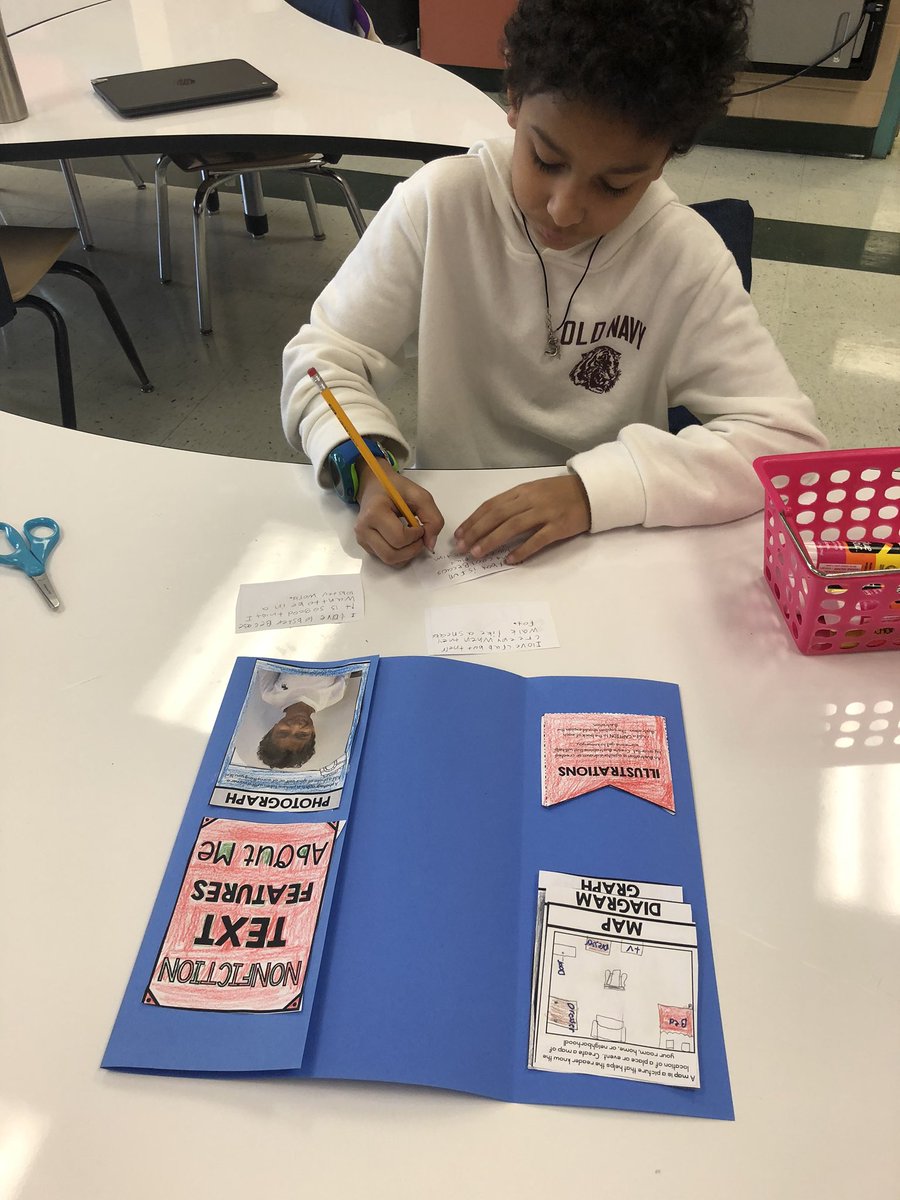 bridget_matos's tweet photo. NF Text Feature Projects! Stay tuned for our completed projects! @NMSpecServ_NJ @NMBerkley_NJ https://t.co/JhvI59At7E