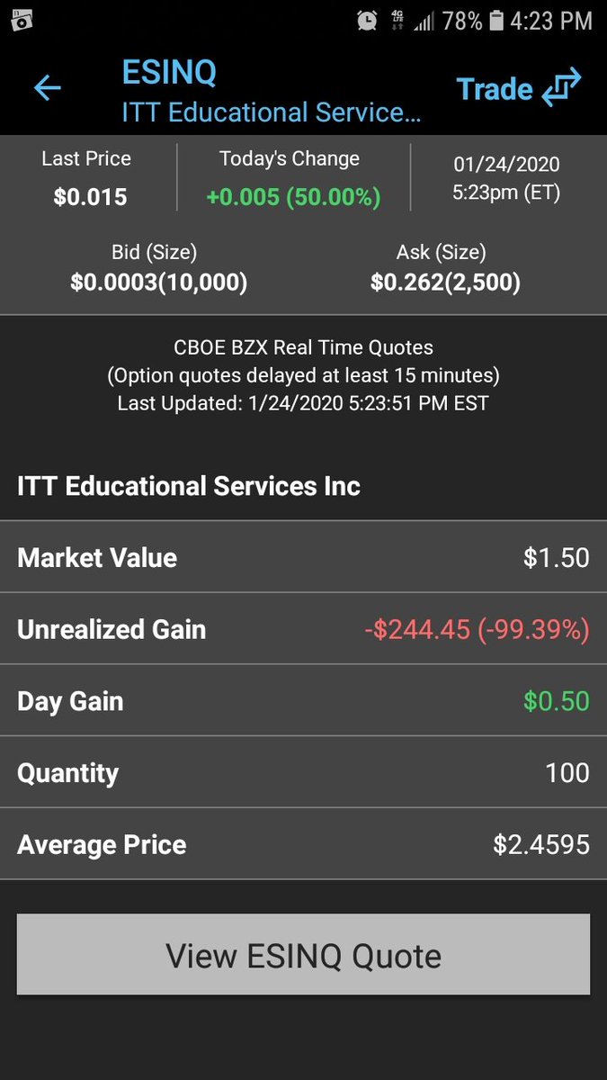 AntonioReyesTx's tweet photo. I Swear Something Is Going on with $ESINQ #ITTTech
Someone needs to catch these thieves https://t.co/83CGbHAMg6