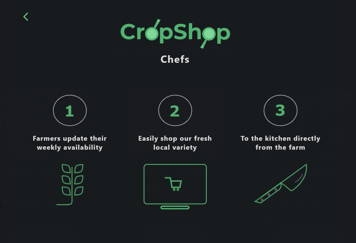 BostonNewTech's tweet photo. Marketplace software connects #chefs &amp; local #farmers:
https://t.co/8CAhtK05mX
See @CropShopMarket demo at @BostonNewTech's #BNT110 #MobileApps #Startup Showcase!
2/10 at @Microsoft @MSNewEngland in #CambridgeMA #iOS #Android
https://t.co/PYlfY2CHYH
#Boston #MA #startups https://t.co/MXaBjcYbON