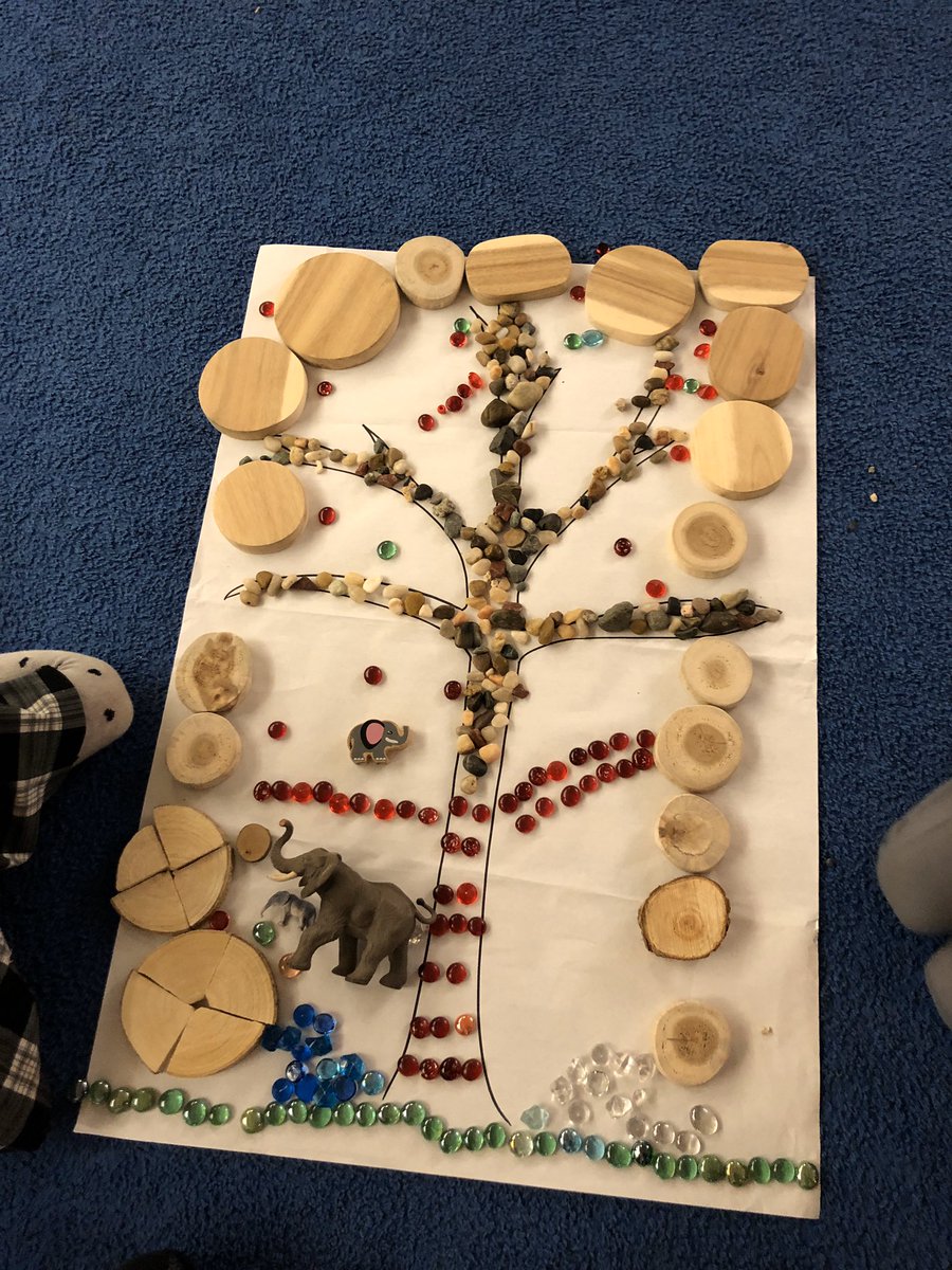 bourne_carrie's tweet image. L’atelier d’histoires avec les maisons d’arbre inspiré par That Neighbour Kid avec les maternelles @bridgebulldogs et @david_harel #sd38learn
