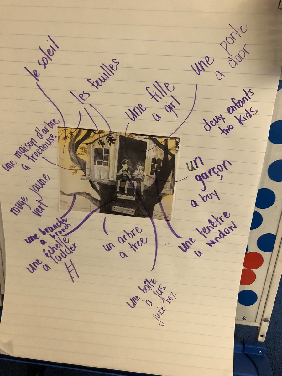 bourne_carrie's tweet image. L’atelier d’histoires avec les maisons d’arbre inspiré par That Neighbour Kid avec les maternelles @bridgebulldogs et @david_harel #sd38learn