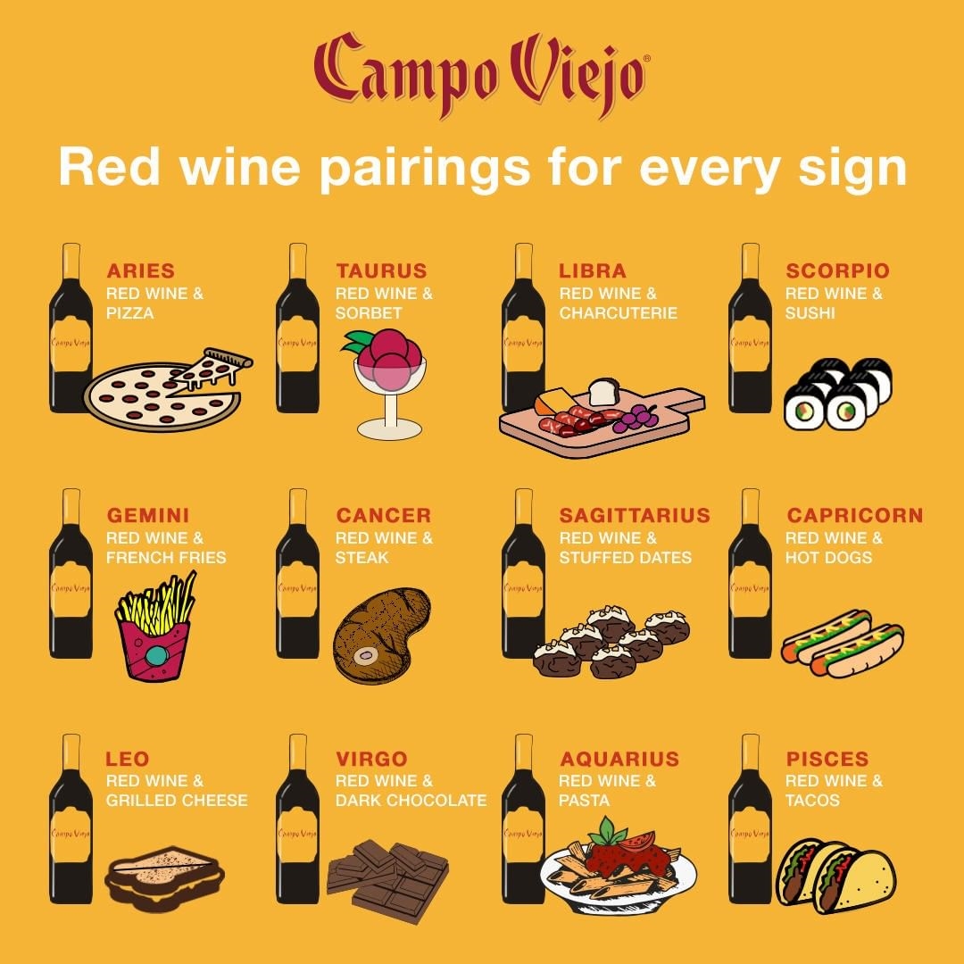 It's #WineOClock! 
Mention your fellow red wine lovers for pairing inspo 🍷👇
⠀⠀⠀⠀⠀⠀⠀⠀⠀
#Liveuncorked #CampoViejo