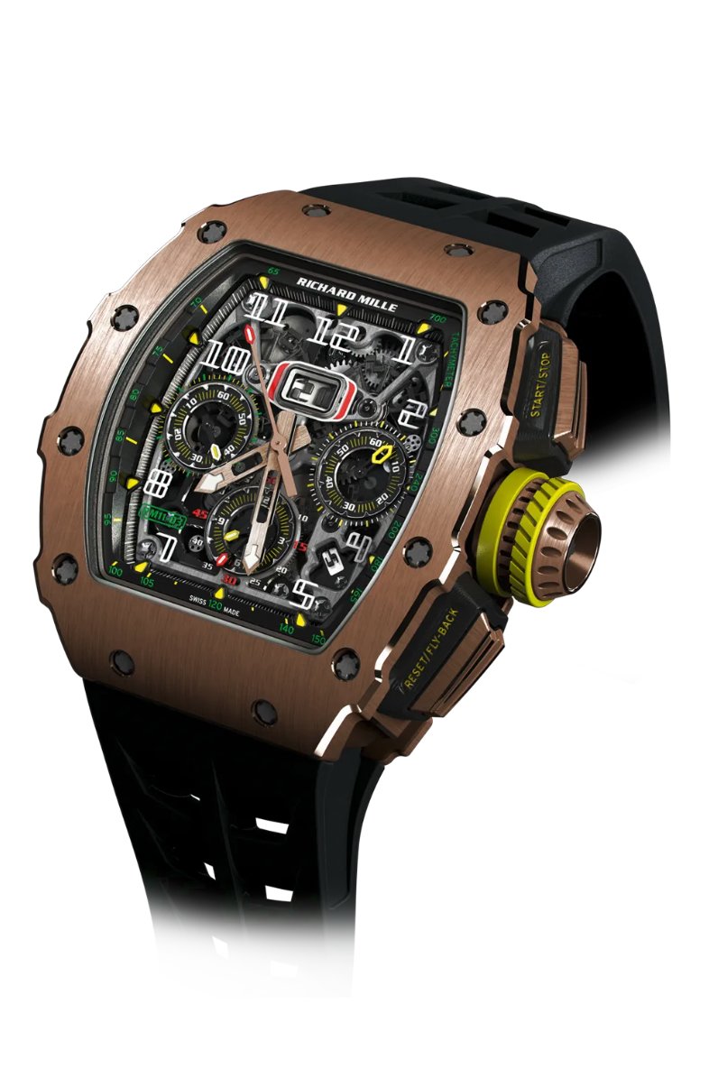 Richard Mille watches 