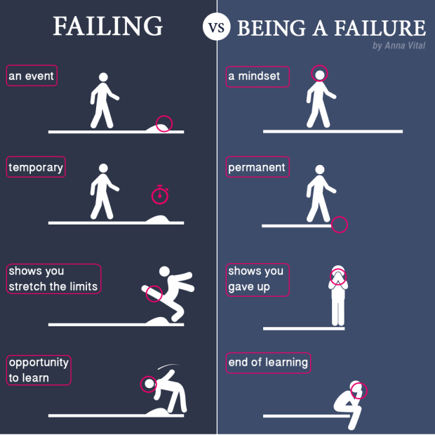 deeryyp's tweet photo. This List of #Infographics About Achieving Success Will Surely Inspire You

https://t.co/KGqHTFzu1k

#infographic #dataviz #Visual #creative #graphic #sharing #graphicdesign #visualization #infographicthinking #infographictips #success #inspirational #inspiration #workhappy https://t.co/raODUjeQ4T