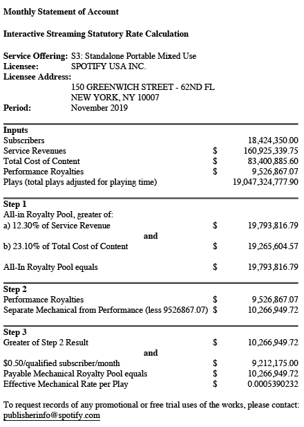 Ok, finally got the definitive guide to Spotify royalties written.  All 31 pages of it.  When you're done, the attached will finally make sense. Just got to get the illustrations completed .....