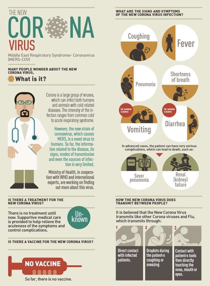 Oyedola's tweet image. Please read through and retweet. You could save a life.#coronarovirus