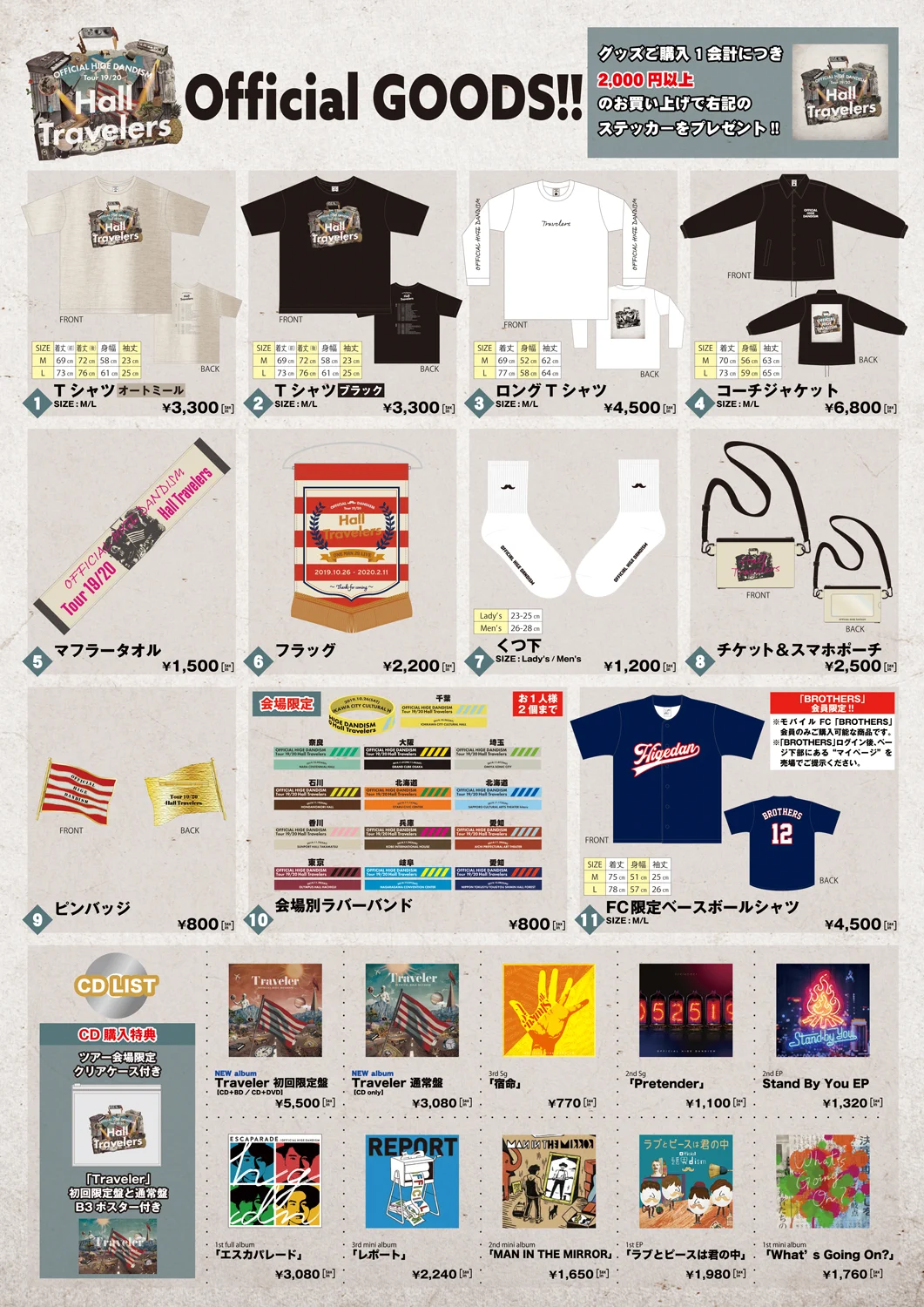 Official髭男dism tour 2018 ミラー 2種コンプリートセット Official髭男dism on X: 
