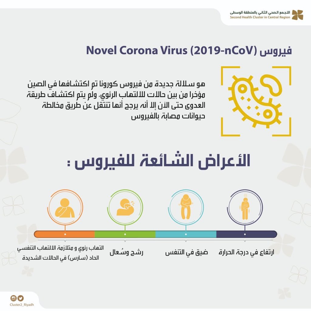 #coronoavirus #كورونا #التجمع_الصحي_الثاني_بالمنطقة_الوسطى