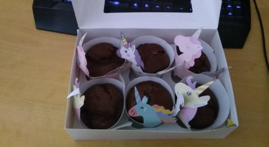 Pandoralica's tweet photo. How do you measure success in EVE you ask? Some people think it's the amount of ISK you got. For other people it's kills on their killboards. For me its the amount of cupcakes your corp sends you for your birthday. 🥳
#tweetfleet https://t.co/CGiUrV5ISc